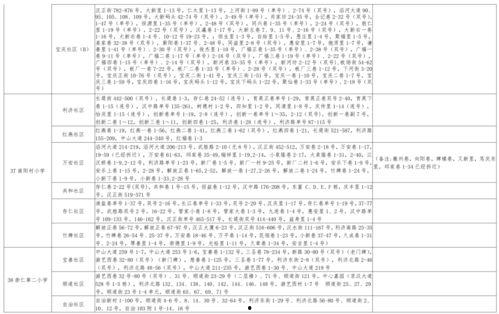 香肠工厂爆料视频大全最新,最新爆料视频大盘点